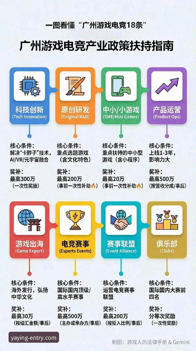亚盈体育平台官方下载 如何安全获取亚盈体育平台官方下载?行业趋势与操作指南